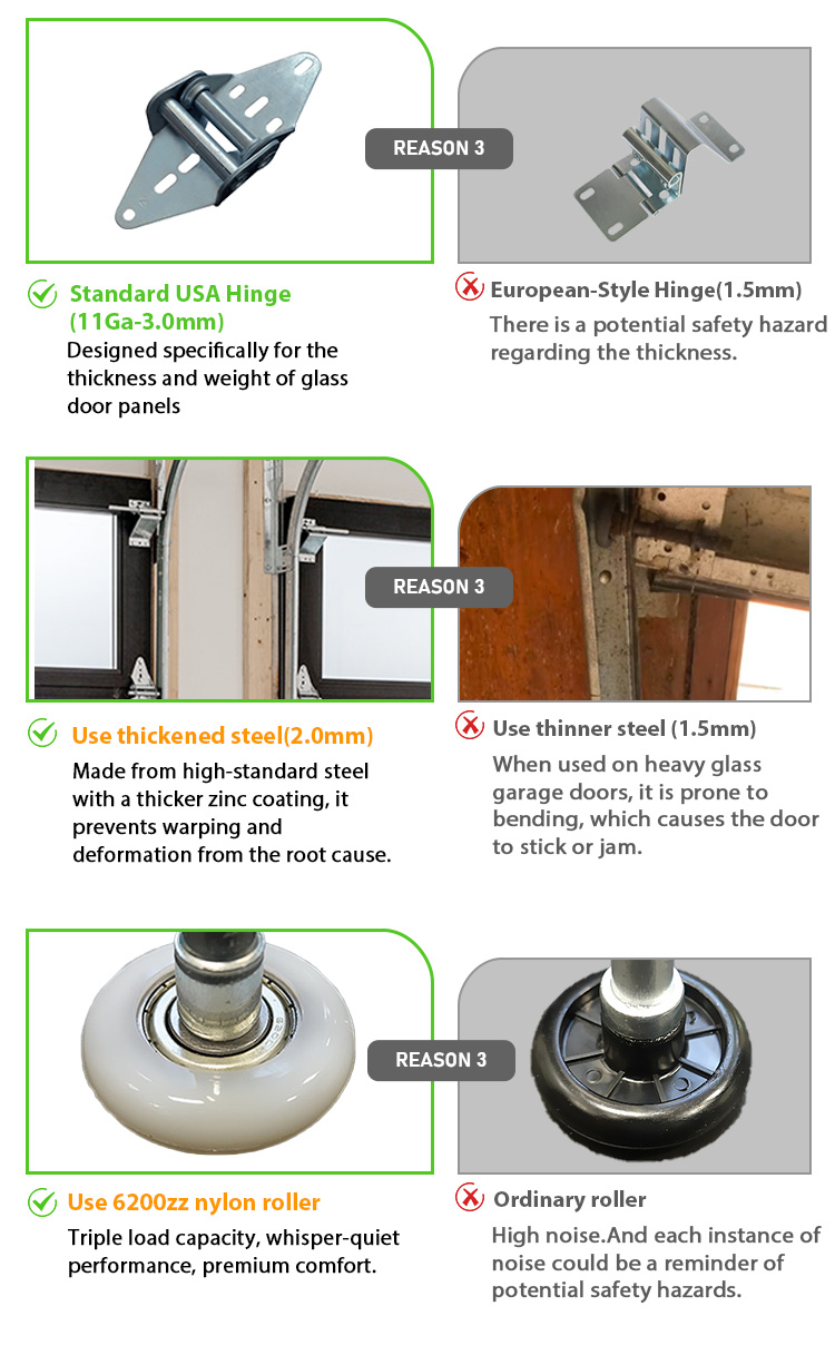 Custom Garage Door Assembly