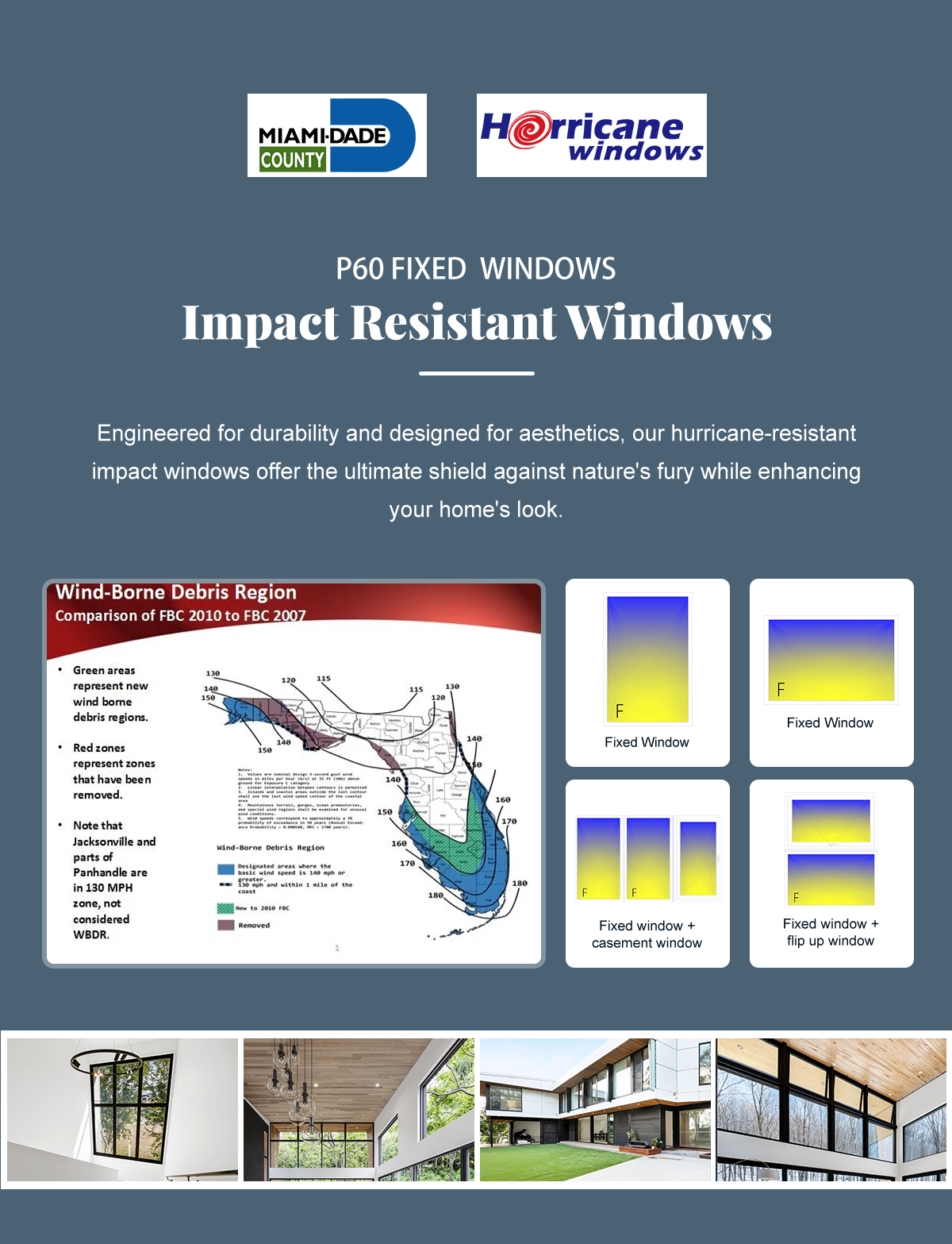 Superhouse Window and Door Design