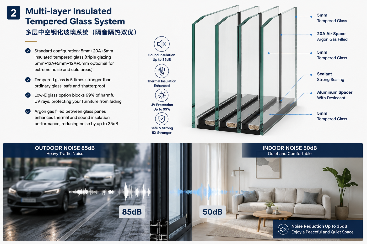 AOSTTER Apartment Project Aluminum Single Hung Window High Cost-Performance Single Hung Window